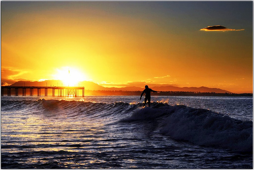 budgeting surf